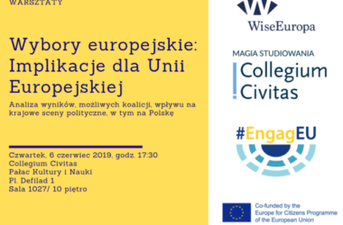 Wybory europejskie: Implikacje dla Unii Europejskiej