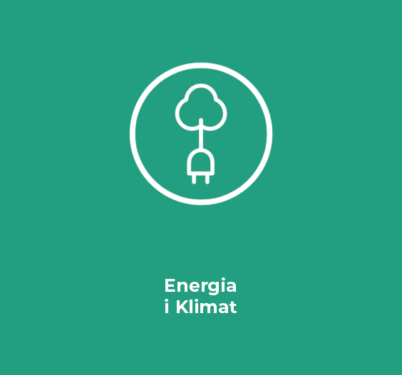 energia i klimat